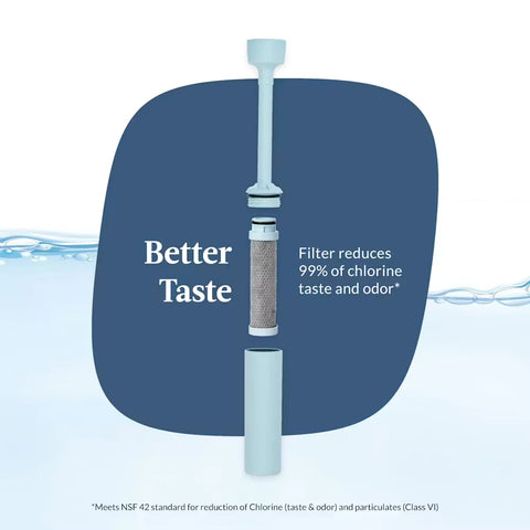 Contigo® Wells Chill Stainless Steel Filter Water Bottle with AUTOSPOUT® Straw Lid and Replacement Filter, 24 Oz.-Dark Ice & Purity
