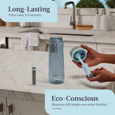 Contigo® Wells Plastic Filter Water Bottle with AUTOSPOUT® Straw Lid and Replacement Filter, 24 Oz.-Dark Ice & Purity