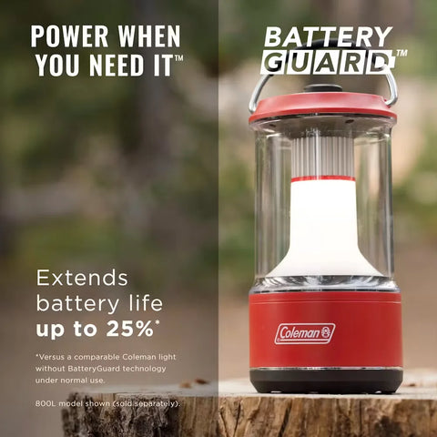 1000 Lumens LED Lantern with BatteryGuard™, Green