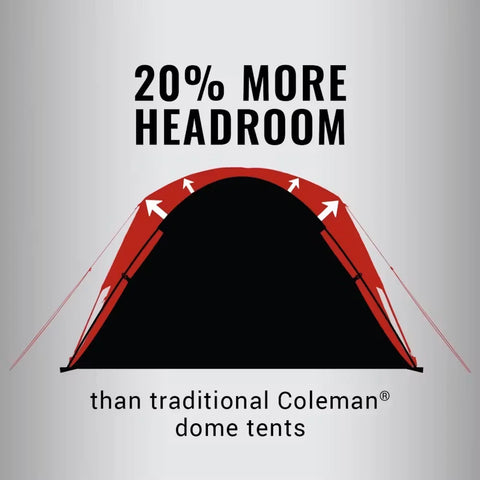 8-Person Dark Room™ Skydome™ Camping Tent