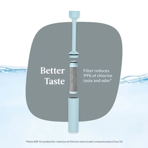 Contigo® Replacement Filter for Wells Water Bottle with Filtration Straw, 1-Pack-Purity
