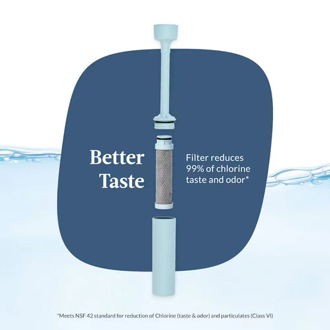 Contigo® Wells Plastic Filter Water Bottle with AUTOSPOUT® Straw Lid and Replacement Filter, 24 Oz.-Dark Ice & Purity