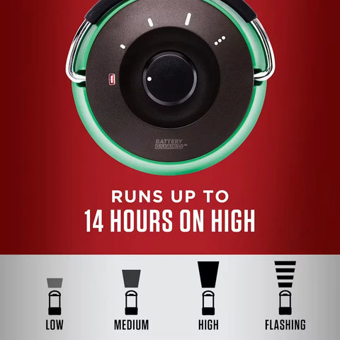 1000 Lumens LED Lantern with BatteryGuard™, Green