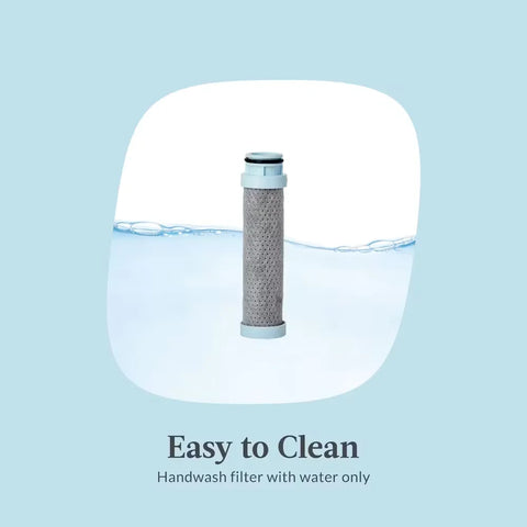 Contigo® Replacement Filter for Wells Water Bottle with Filtration Straw, 1-Pack-Purity